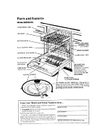 Предварительный просмотр 3 страницы Whirlpool DU5503XL Use & Care Manual