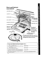 Предварительный просмотр 3 страницы Whirlpool DU5504XM Use & Care Manual