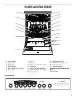 Предварительный просмотр 5 страницы Whirlpool DU600 SERIES Use And Care Manual