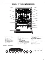 Предварительный просмотр 21 страницы Whirlpool DU600 SERIES Use And Care Manual