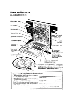 Предварительный просмотр 3 страницы Whirlpool DU6000XR Series Use & Care Manual