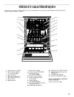 Предварительный просмотр 23 страницы Whirlpool DU620 Use & Care Manual