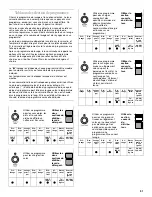 Предварительный просмотр 31 страницы Whirlpool DU620 Use & Care Manual