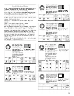 Предварительный просмотр 13 страницы Whirlpool DU640 Series Use & Care Manual