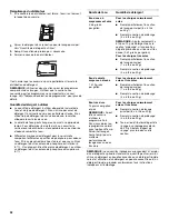 Предварительный просмотр 32 страницы Whirlpool DU640 Series Use & Care Manual