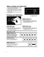 Предварительный просмотр 8 страницы Whirlpool DU7200XS Use & Care Manual