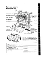 Предварительный просмотр 3 страницы Whirlpool DU7500XR Series Use & Care Manual