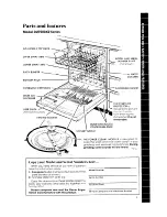 Предварительный просмотр 3 страницы Whirlpool DU7500XR1 Use And Care Manual