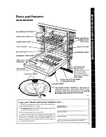 Предварительный просмотр 3 страницы Whirlpool DU7503XL Use & Care Manual