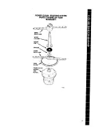 Preview for 15 page of Whirlpool DU7600XS Series Use & Care Manual