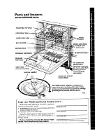 Предварительный просмотр 3 страницы Whirlpool DU7800XS Series Use & Care Manual