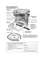 Предварительный просмотр 3 страницы Whirlpool DU8000XR Series Use & Care Manual