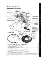 Предварительный просмотр 3 страницы Whirlpool DU8100XT Use & Care Manual