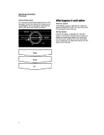 Preview for 6 page of Whirlpool DU81OOXX Use And Care Manual