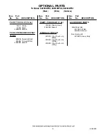 Предварительный просмотр 8 страницы Whirlpool DU850SWPB0 Parts List