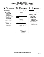 Предварительный просмотр 8 страницы Whirlpool DU850SWPB1 Parts List