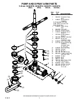 Preview for 5 page of Whirlpool DU850SWPB3 Parts List