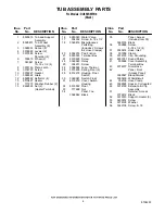 Предварительный просмотр 4 страницы Whirlpool DU850SWPU0 Parts List