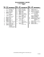 Предварительный просмотр 4 страницы Whirlpool DU850SWPU2 Parts List