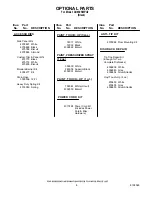 Предварительный просмотр 8 страницы Whirlpool DU850SWPU2 Parts List