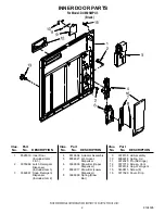 Предварительный просмотр 2 страницы Whirlpool DU850SWPU3 Parts List