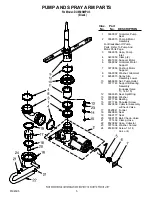 Предварительный просмотр 5 страницы Whirlpool DU850SWPU3 Parts List