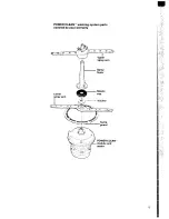 Предварительный просмотр 19 страницы Whirlpool DU8570XT Use And Care Manual