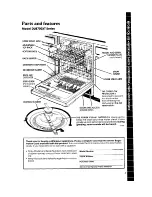 Preview for 3 page of Whirlpool DU87OOXT Series Use & Care Manual