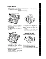 Preview for 5 page of Whirlpool DU87OOXT Series Use & Care Manual