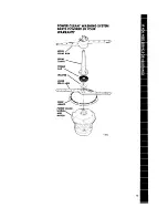 Preview for 15 page of Whirlpool DU87OOXT Series Use & Care Manual