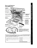 Предварительный просмотр 3 страницы Whirlpool DU8900XT Series Use & Care Manual