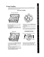 Предварительный просмотр 5 страницы Whirlpool DU8900XT Series Use & Care Manual