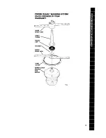 Предварительный просмотр 15 страницы Whirlpool DU8900XT Series Use & Care Manual