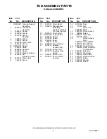 Предварительный просмотр 4 страницы Whirlpool DU895SWPU0 Parts List