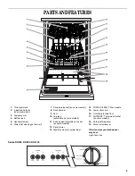 Предварительный просмотр 5 страницы Whirlpool DU900 Use And Care Manual