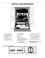 Предварительный просмотр 23 страницы Whirlpool DU900 Use And Care Manual