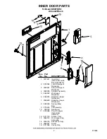 Предварительный просмотр 2 страницы Whirlpool DU900PCDB0 Parts List