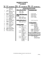 Предварительный просмотр 8 страницы Whirlpool DU900PCDB2 Parts Manual