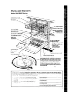 Предварительный просмотр 3 страницы Whirlpool DU9100XT Series Use & Care Manual