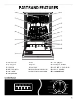 Предварительный просмотр 5 страницы Whirlpool DU912 8051563 Use And Care Manual