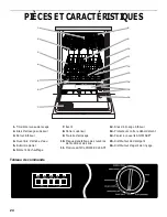 Предварительный просмотр 24 страницы Whirlpool DU912 8051563 Use And Care Manual