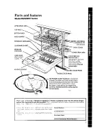 Предварительный просмотр 3 страницы Whirlpool DU9200XT Series Use & Care Manual