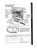 Предварительный просмотр 3 страницы Whirlpool DU9400XT Series Use & Care Manual