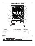 Предварительный просмотр 5 страницы Whirlpool DU948 series Use And Care Manual