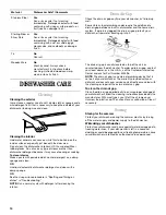 Предварительный просмотр 14 страницы Whirlpool DU948 series Use And Care Manual