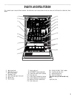 Предварительный просмотр 5 страницы Whirlpool DU950 series Use And Care Manual