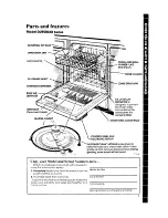 Предварительный просмотр 3 страницы Whirlpool DU9500XR Series Use & Care Manual