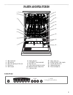 Предварительный просмотр 5 страницы Whirlpool DU960 Use & Care Manual