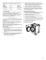 Предварительный просмотр 27 страницы Whirlpool duet Front Loading Automatic Washer Use And Care Manual