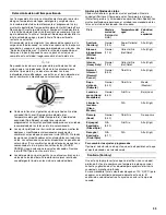 Предварительный просмотр 39 страницы Whirlpool duet Front Loading Automatic Washer Use And Care Manual